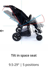 Yeti Junior Adaptive Buggy