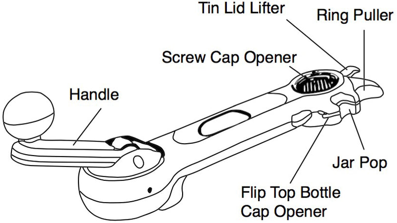 Multi Use Tin Opener